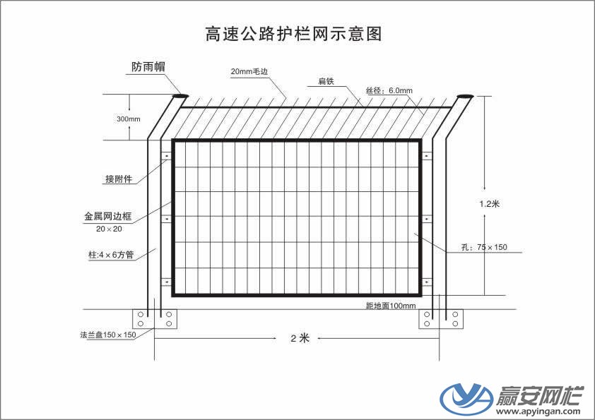 高速公路護欄網(wǎng)示意圖