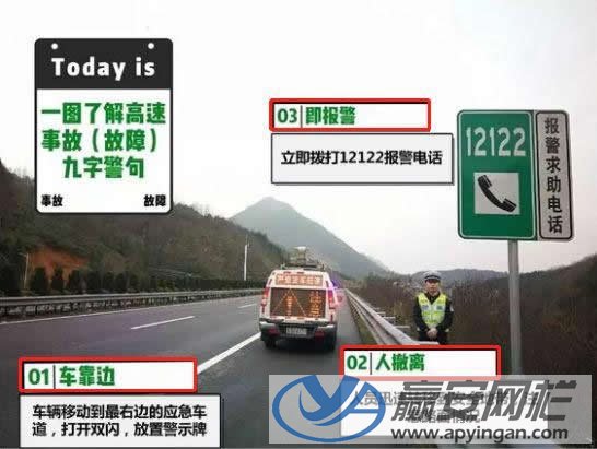 遠(yuǎn)離高速事故示意圖 遠(yuǎn)離高速事故
