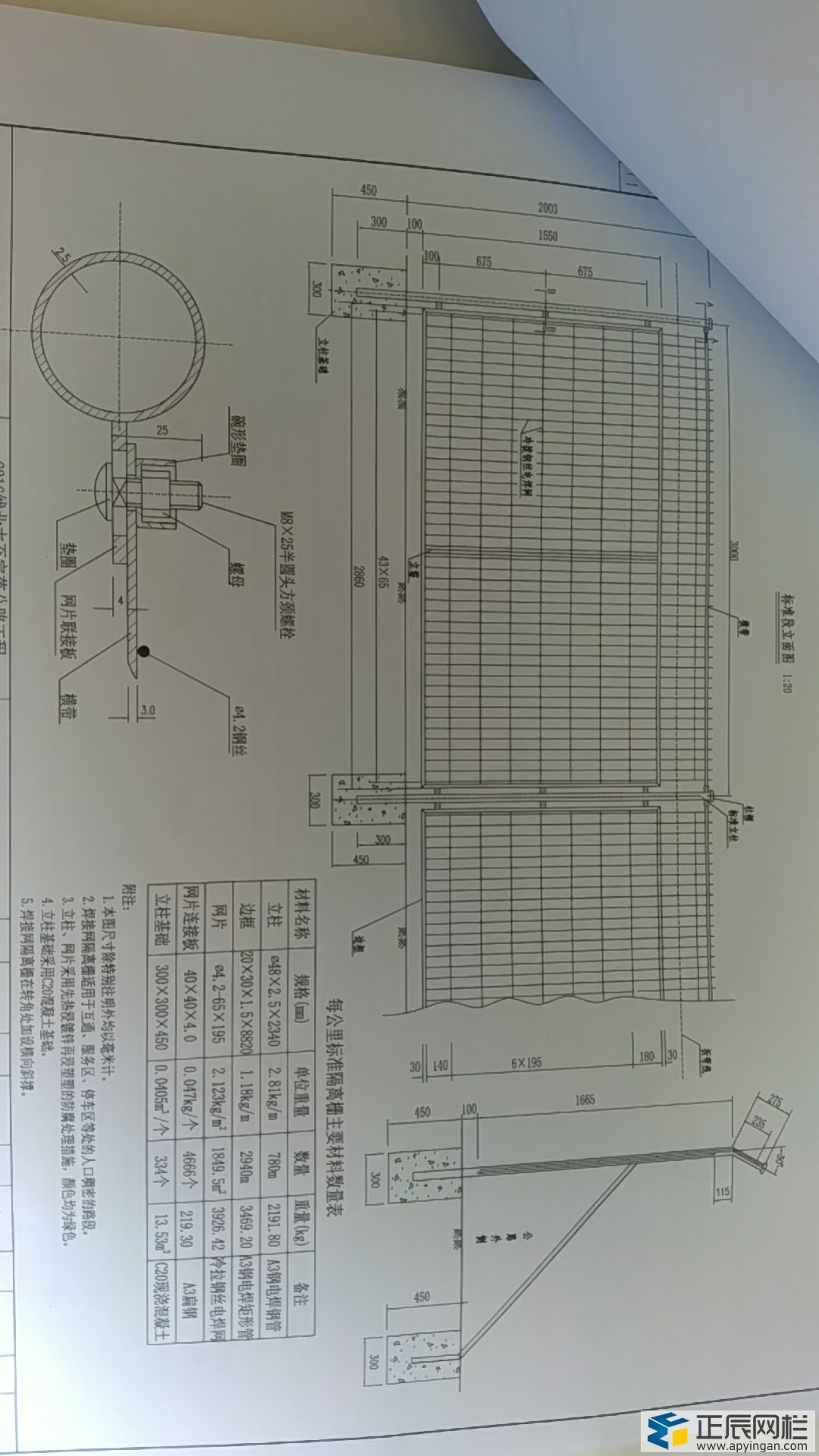 高速公路護(hù)欄網(wǎng)直接生產(chǎn)廠家