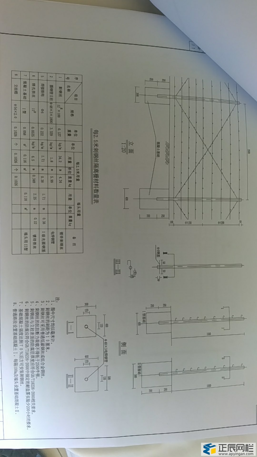 高速公路護欄網(wǎng)圖紙圖片